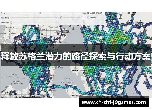 释放苏格兰潜力的路径探索与行动方案 释放苏格兰潜力的路径探索与行动方案