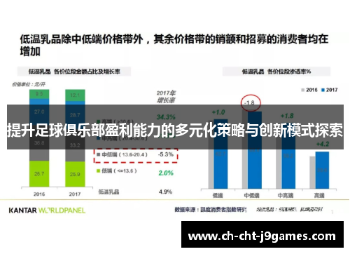 提升足球俱乐部盈利能力的多元化策略与创新模式探索