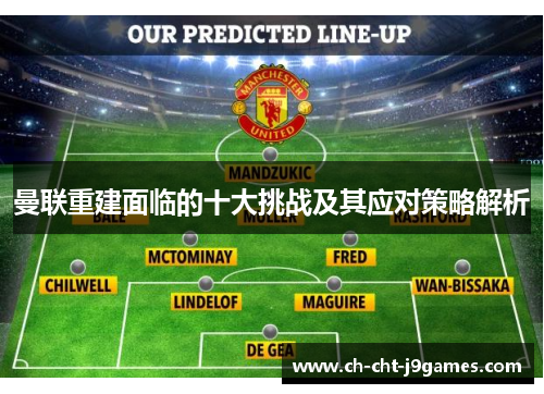 曼联重建面临的十大挑战及其应对策略解析