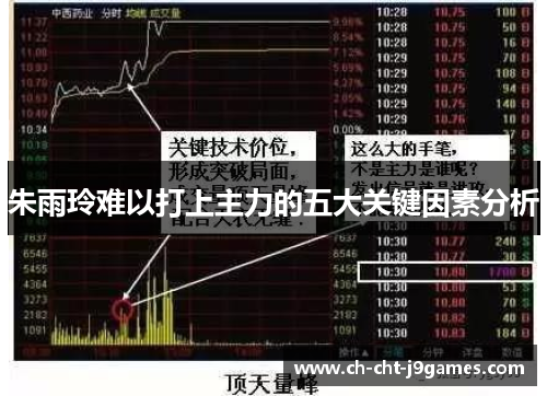 朱雨玲难以打上主力的五大关键因素分析