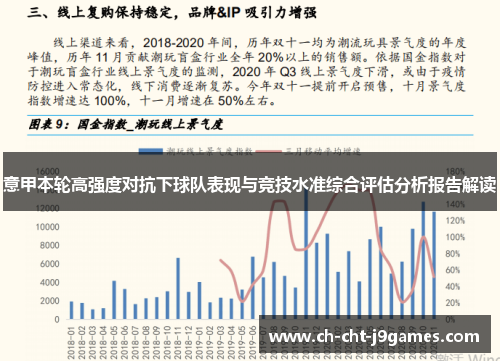 意甲本轮高强度对抗下球队表现与竞技水准综合评估分析报告解读