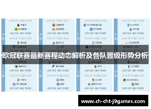 欧冠联赛最新赛程动态解析及各队晋级形势分析