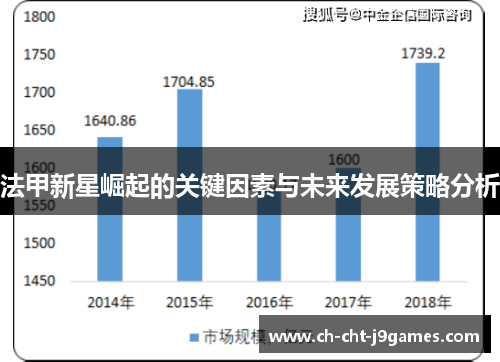 法甲新星崛起的关键因素与未来发展策略分析 法甲新星崛起的关键因素与未来发展策略分析
