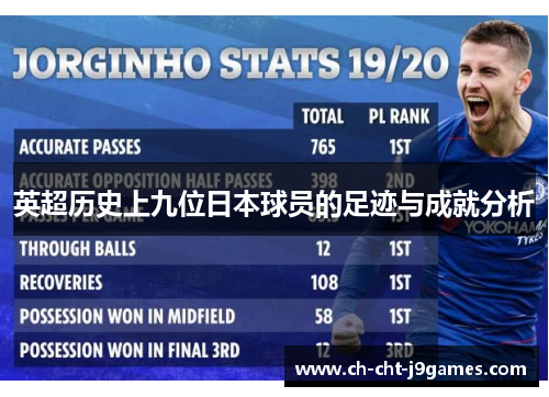 英超历史上九位日本球员的足迹与成就分析